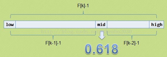 upfile