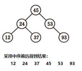 upfile