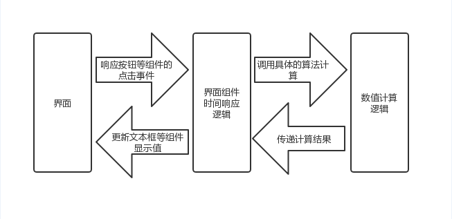 upfile